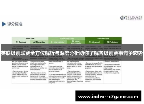 英联级别联赛全方位解析与深度分析助你了解各级别赛事竞争态势