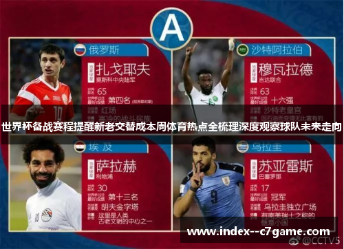 世界杯备战赛程提醒新老交替成本周体育热点全梳理深度观察球队未来走向