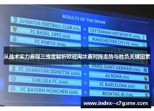 从战术实力赛程三维度解析欧冠淘汰赛对阵走势与胜负关键因素