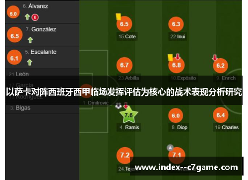 以萨卡对阵西班牙西甲临场发挥评估为核心的战术表现分析研究 以萨卡对阵西班牙西甲临场发挥评估为核心的战术表现分析研究