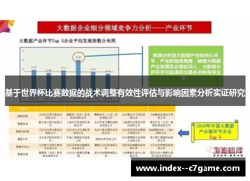 基于世界杯比赛数据的战术调整有效性评估与影响因素分析实证研究 基于世界杯比赛数据的战术调整有效性评估与影响因素分析实证研究