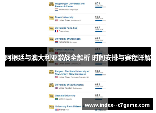 阿根廷与澳大利亚激战全解析 时间安排与赛程详解 阿根廷与澳大利亚激战全解析 时间安排与赛程详解