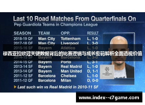 穆西亚拉欧冠关键数据背后的比赛逻辑与成长密码解析全面透视价值
