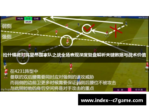 拉什福德对阵里昂国家队之战全场表现深度复盘解析关键数据与战术价值