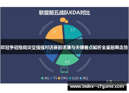 欧冠争冠格局突变强强对话赛前速递与关键看点解析全面前瞻走势 欧冠争冠格局突变强强对话赛前速递与关键看点解析全面前瞻走势
