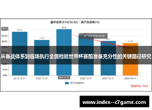 从备战体系到临场执行全面检验世界杯赛前准备充分性的关键路径研究