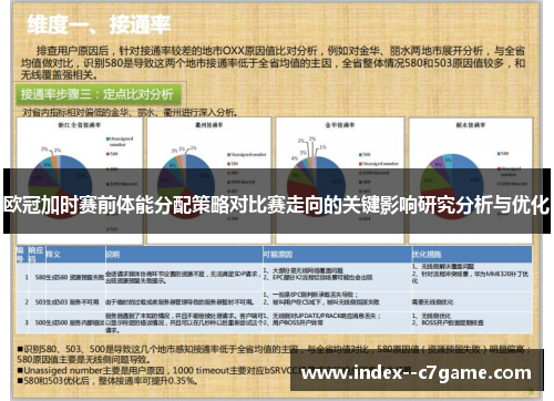 欧冠加时赛前体能分配策略对比赛走向的关键影响研究分析与优化