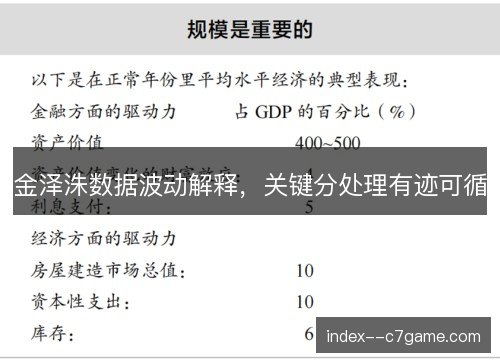 金泽洙数据波动解释,关键分处理有迹可循 金泽洙数据波动解释,关键分处理有迹可循